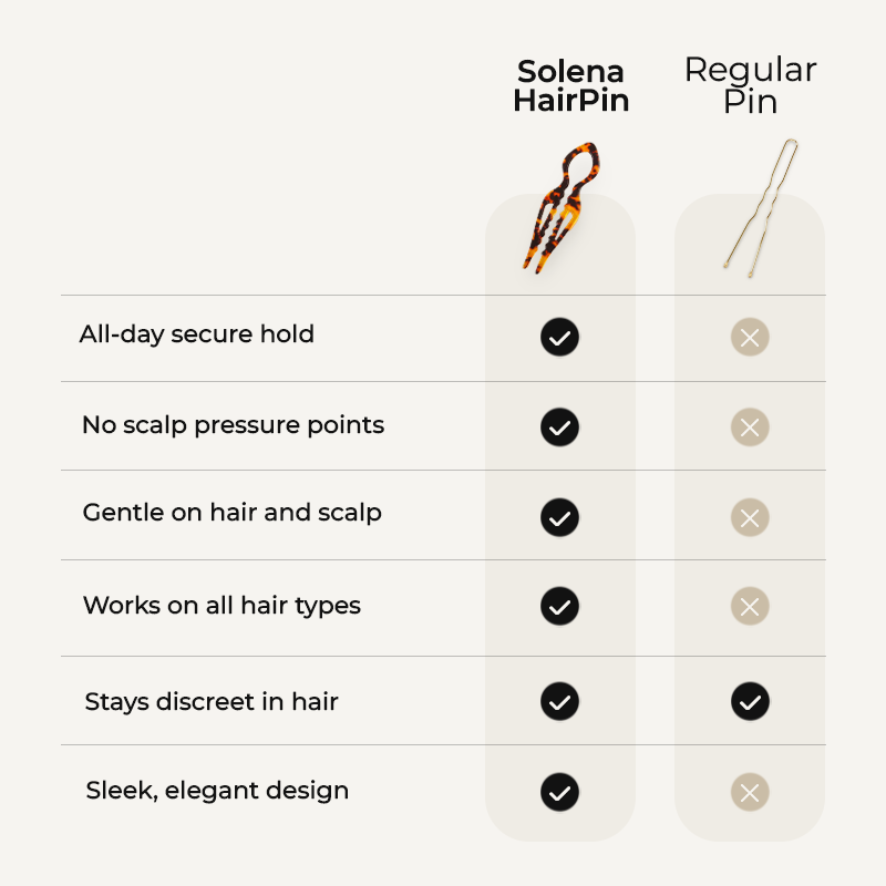 Vlásenka Solena | Balení 3 kusů