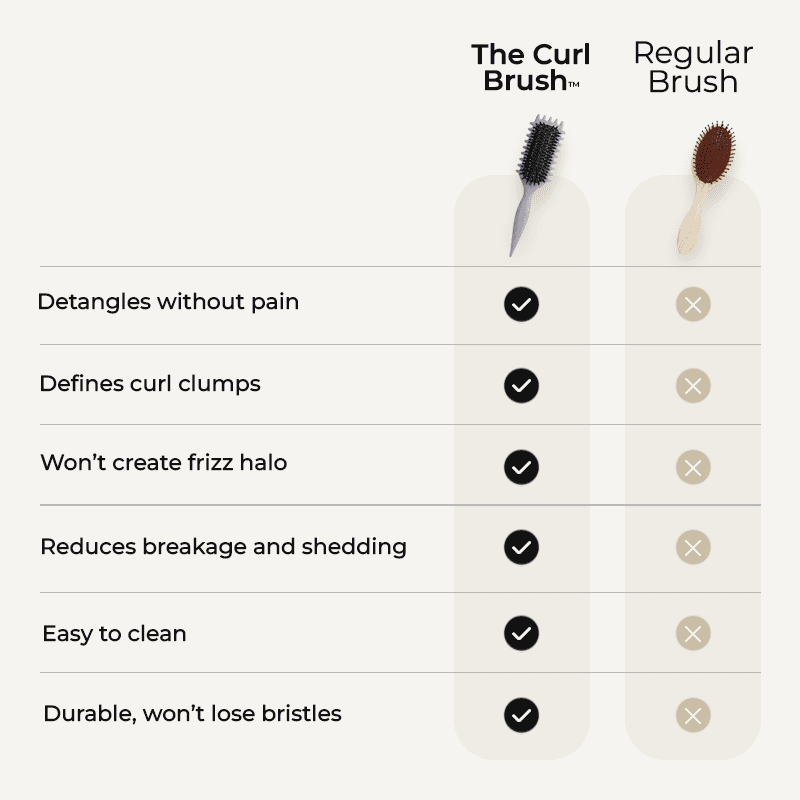 Kartáč na kudrlinky™