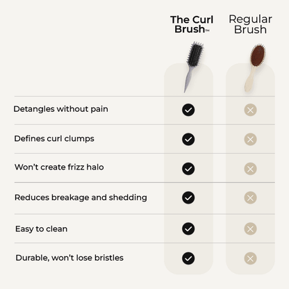 Kartáč na kudrlinky™