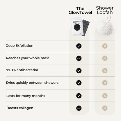 The GlowTowel