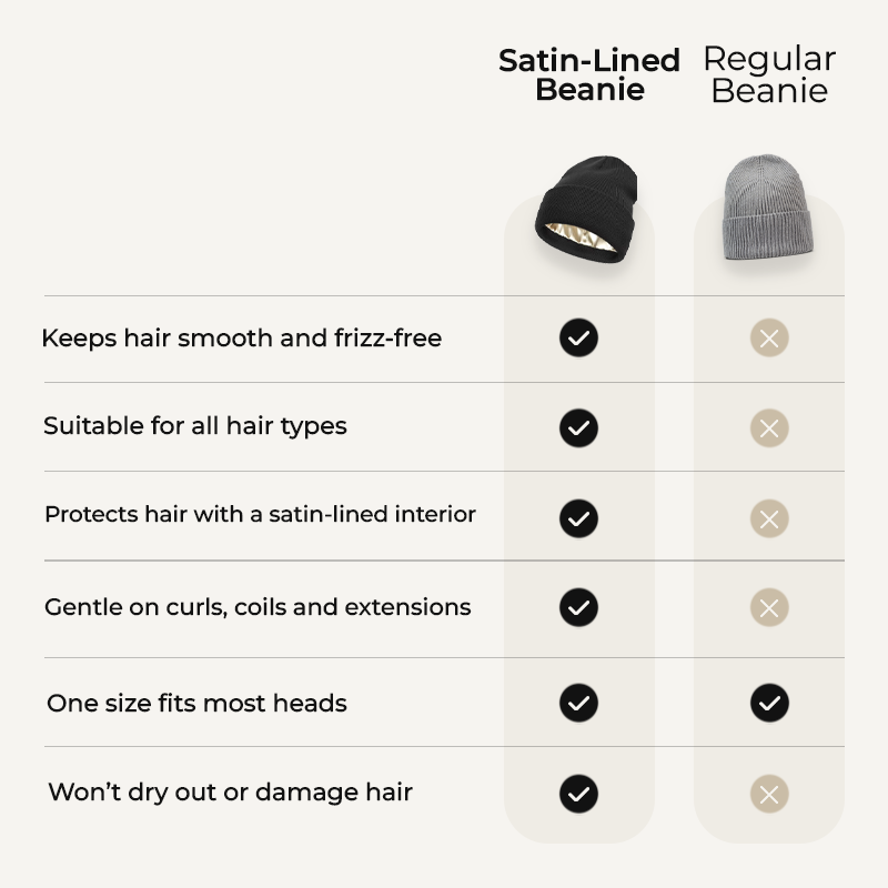 Čepice s podšívkou ze saténu