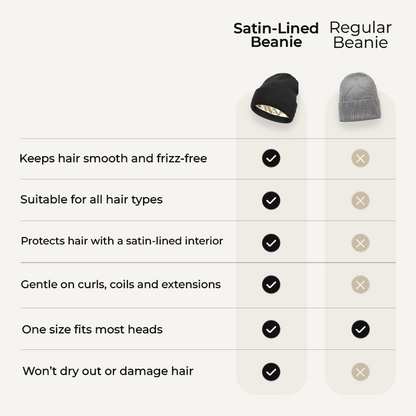 Čepice s podšívkou ze saténu